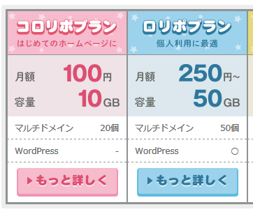 ホームページの先生,ウェブサイト作成教室,商用ホームページ制作講座,作成術,SEO対策方法,通信指導,出張指導,制作ソフトSIRIUS成功例,茨城,水戸
